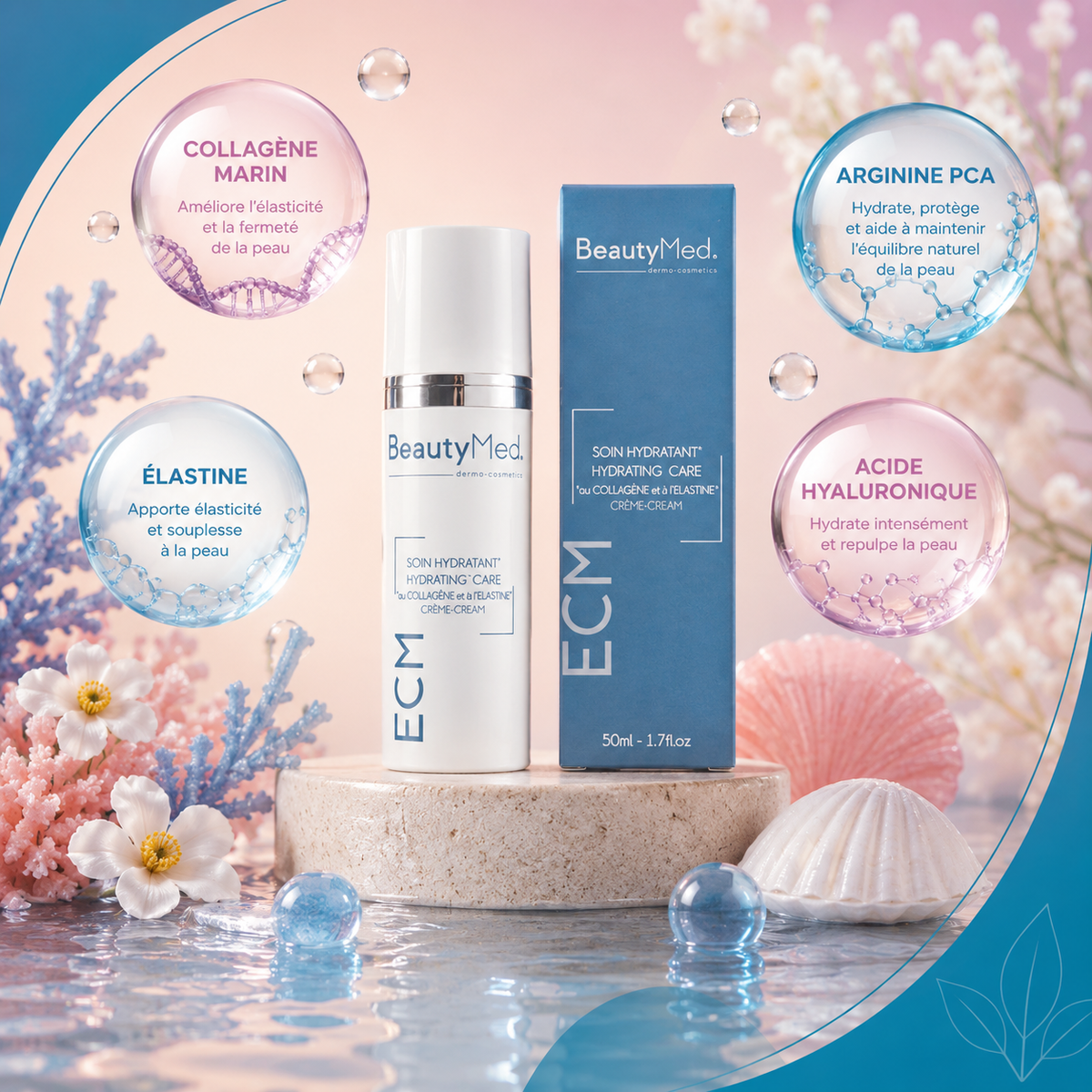 🌊 Crème soin hydratante ECM BeautyMed
